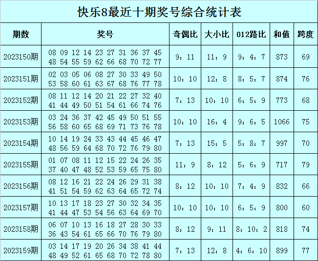 澳门一肖一码一必中,最新核心解答定义_基础版66.730