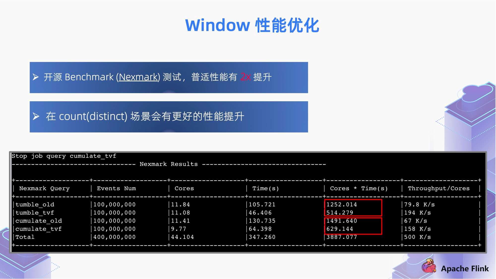 关于我们 第196页