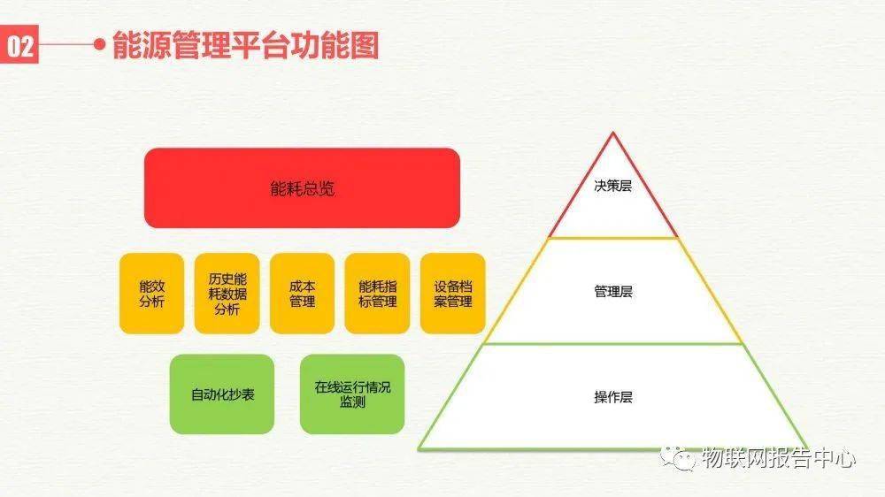 网站首页 第193页