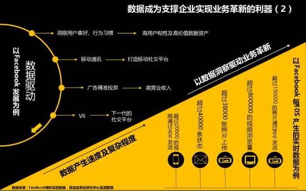 新澳门精准免费大全,实时数据解释定义_运动版15.391