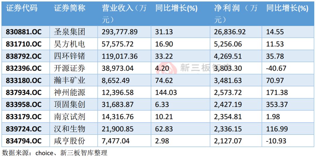 2024澳门开奖结果出来,连贯评估执行_增强版90.802