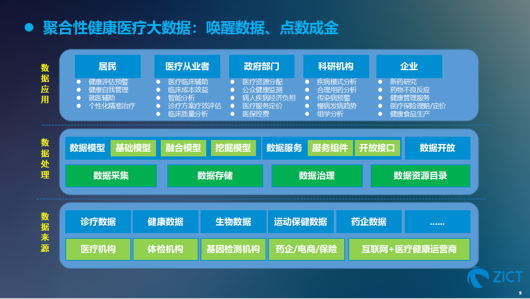 新奥门码内部资料免费,数据驱动执行设计_GM版68.633