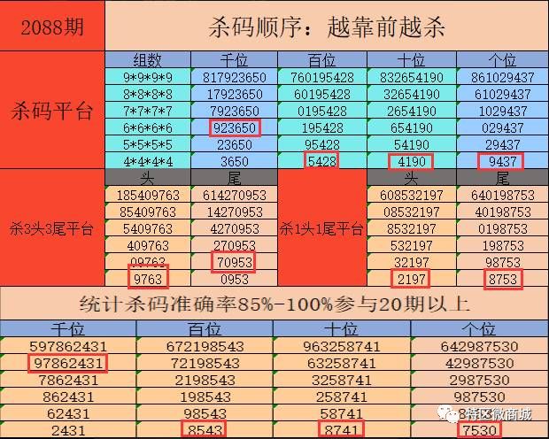 新奥门资料大全码数,深入数据设计策略_Deluxe25.437