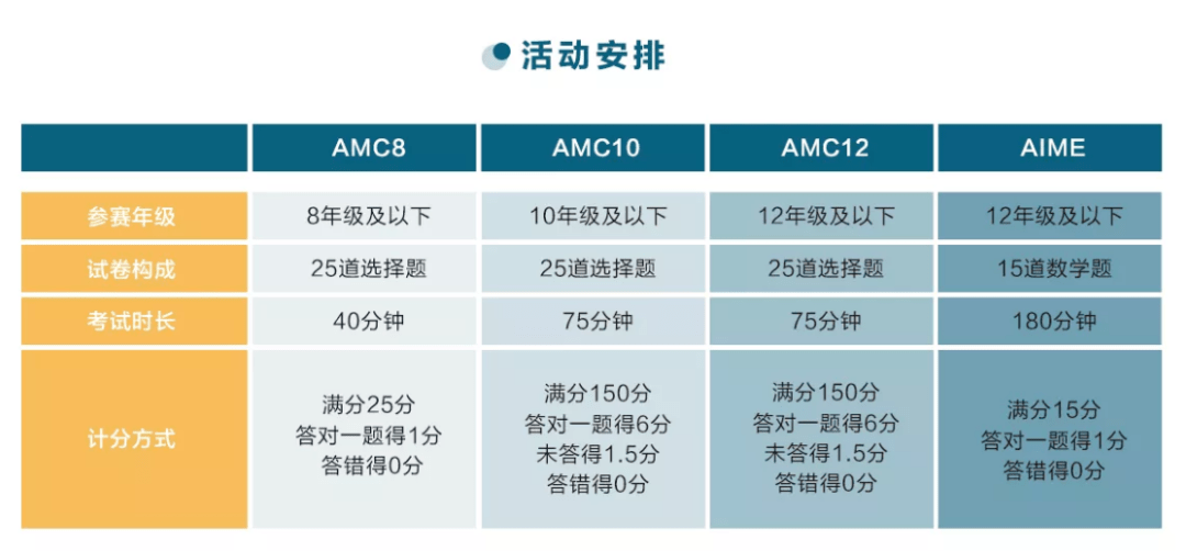 产品中心 第181页