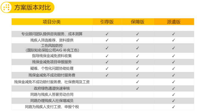 新澳天天开奖资料大全下载安装,全面理解执行计划_Harmony款15.586