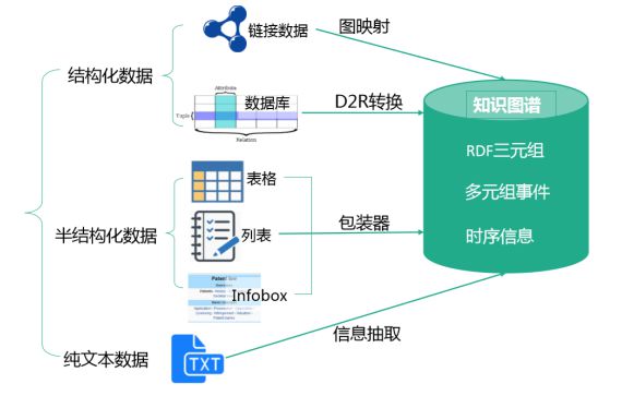 管家婆一码一肖资料,结构化评估推进_工具版49.788