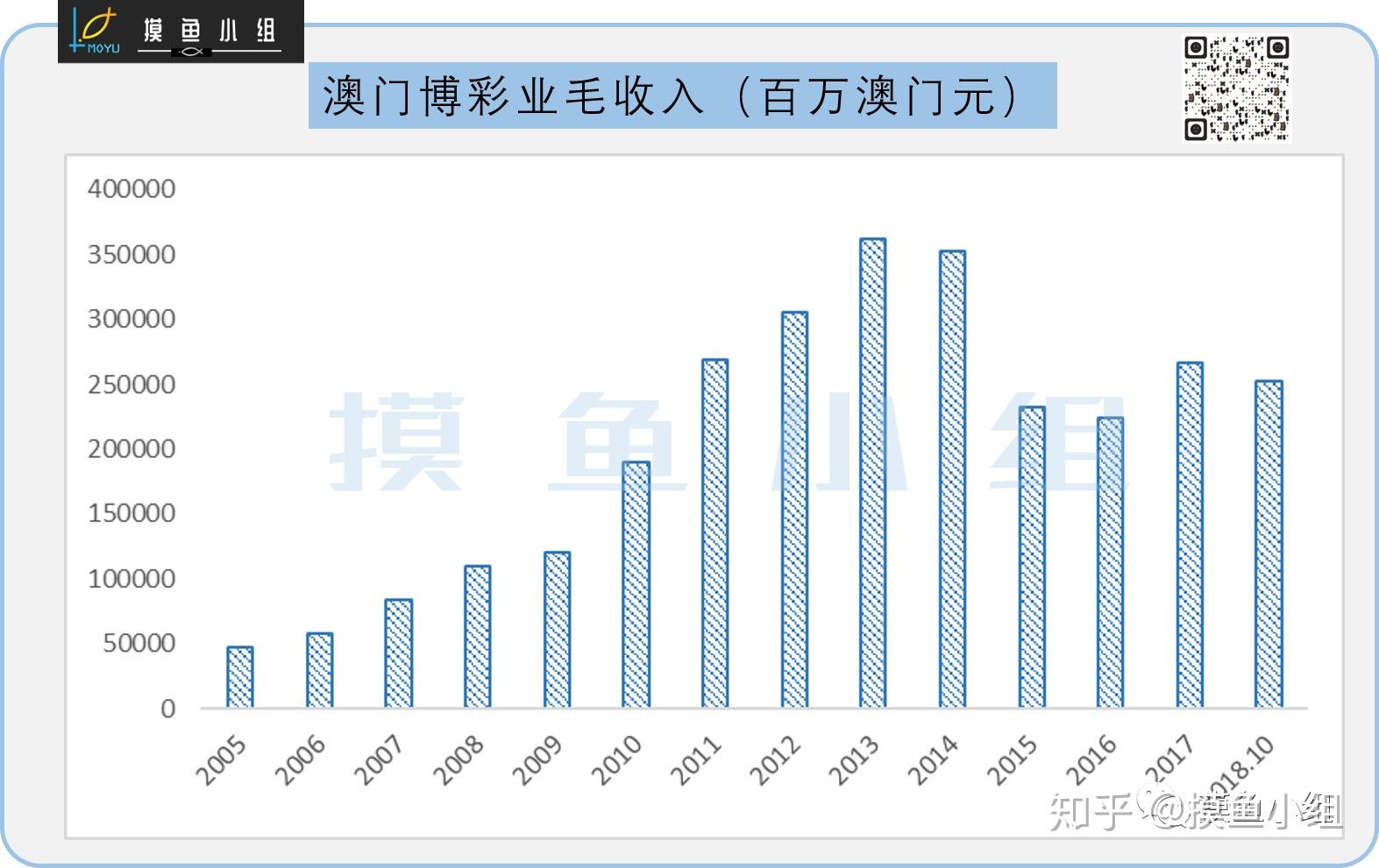 新澳门内部一码精准公开,深层设计策略数据_专属款51.385