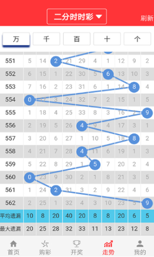 今晚一肖一码澳门一肖com,统计解答解释定义_免费版57.933