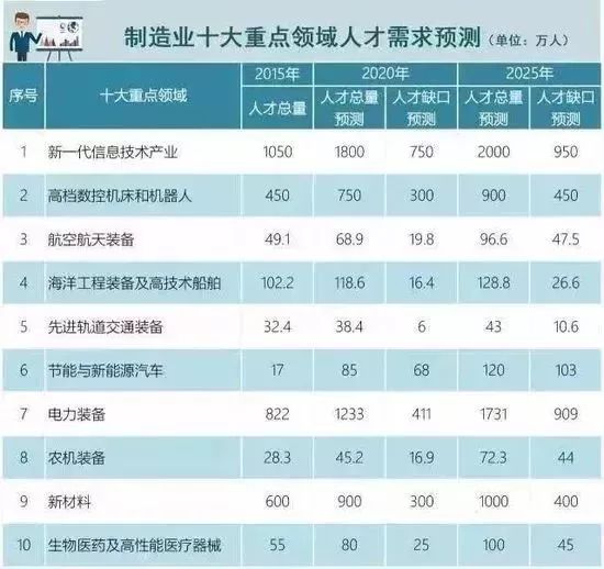 新奥门正版免费资料怎么查,专业说明评估_理财版46.973