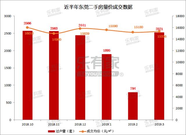 新澳门免费资料挂牌大全,深层计划数据实施_微型版22.709