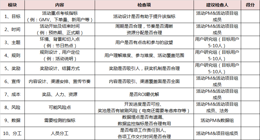 新澳门今天正版资料大全,稳定评估计划方案_M版17.757