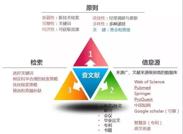 香港免费公开资料大全,实效性策略解析_SP70.388