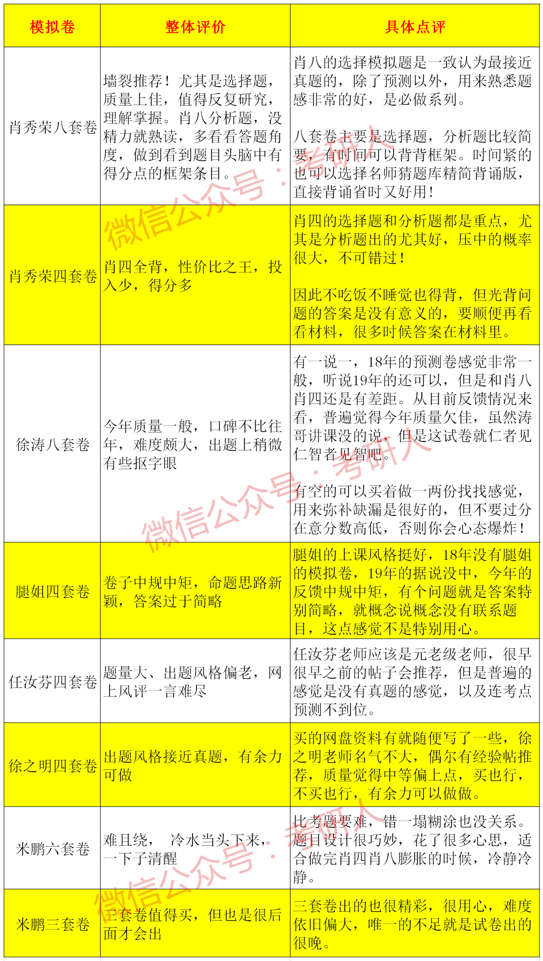 澳门三肖三码精准100%公司认证,数据整合实施_完整版24.800