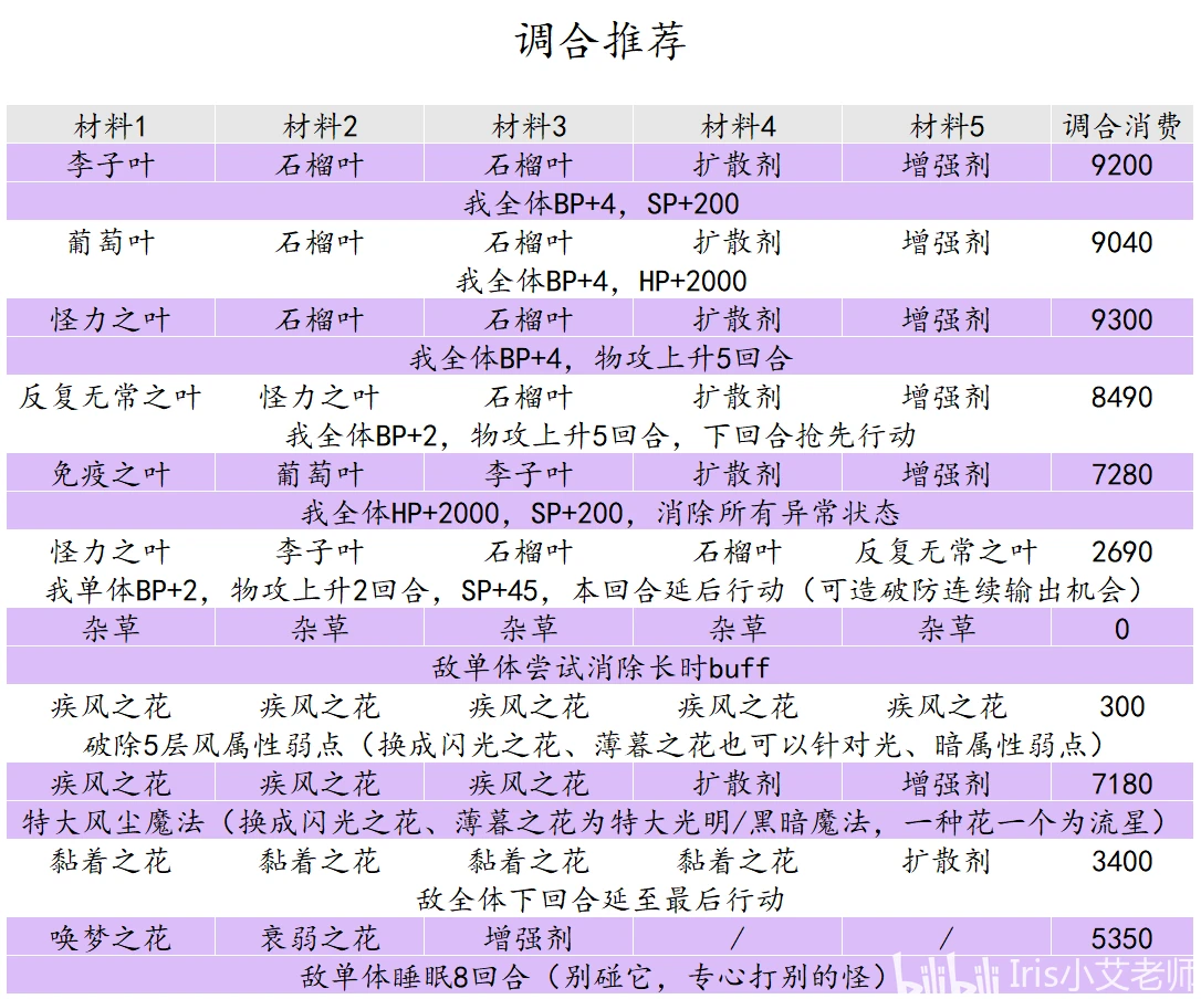 2024澳门天天开好彩大全开奖记录,详细解答解释定义_Ultra54.459