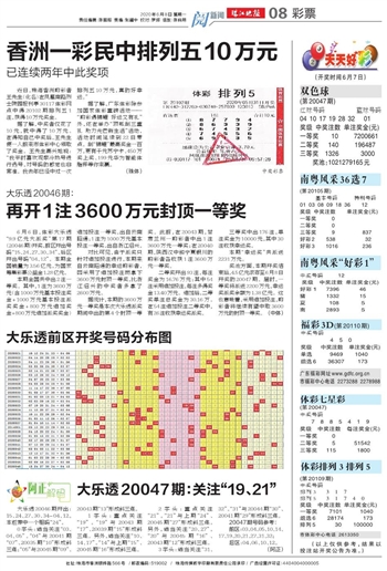 2024天天开好彩大全,实地数据解释定义_Advance25.751