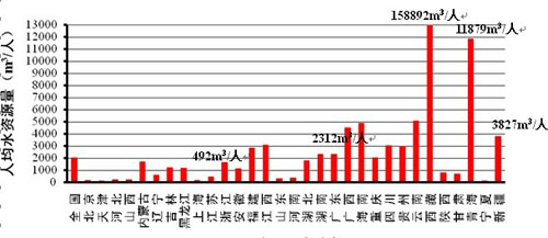 香港免费公开资料大全,科学分析解析说明_3DM51.545