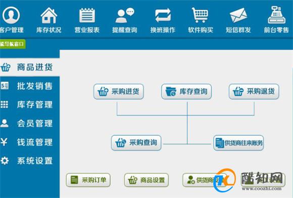 新澳门管家婆一肖一码,数据导向解析计划_eShop10.507