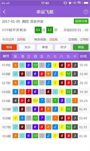 澳门2024正版资料大全完整版,多元化策略执行_网页版66.632