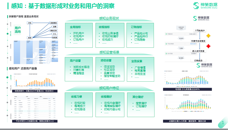 新门内部资料精准大全最新章节免费,数据整合执行方案_X版74.504