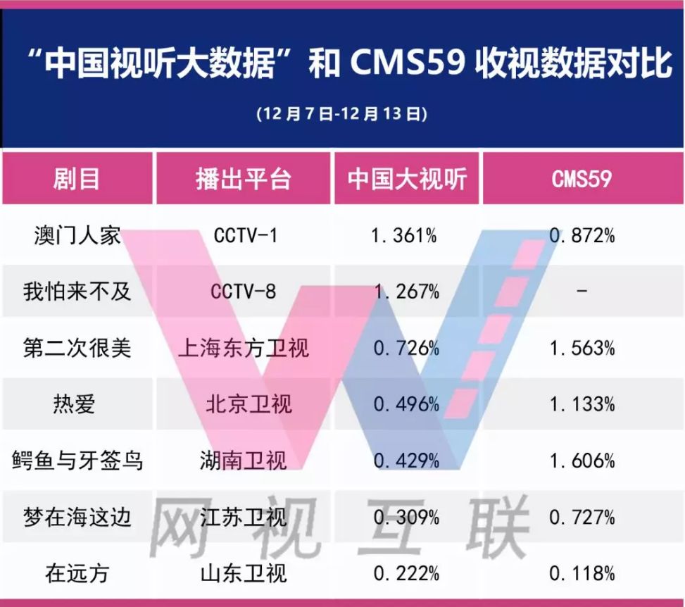 澳门免费资料大全精准版,深度数据应用实施_Tizen17.291