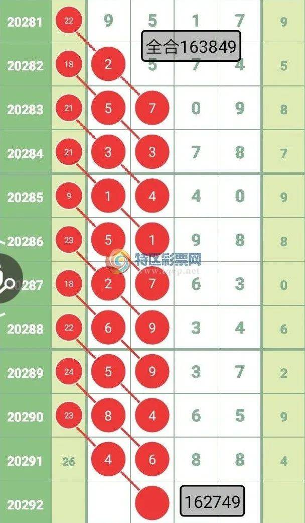 白小姐三肖必中生肖开奖号码刘佰,仿真技术方案实现_Max43.892