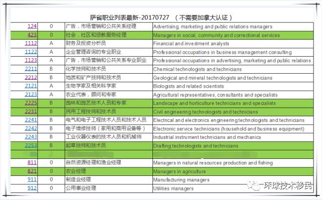 2024年11月18日 第17页