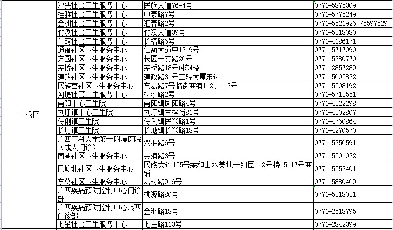 新澳门天天开好彩大全600库,确保问题解析_R版17.76