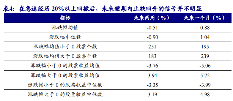 联系我们 第34页