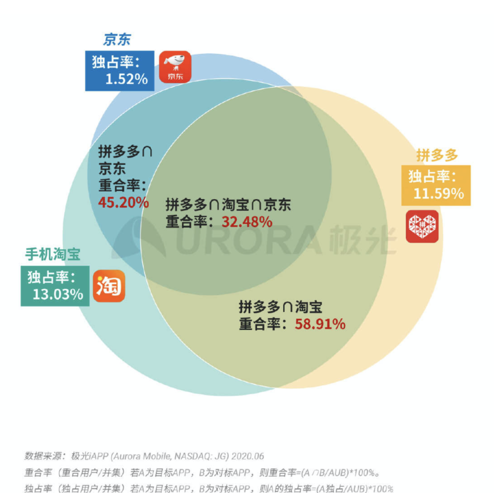 联系我们 第31页