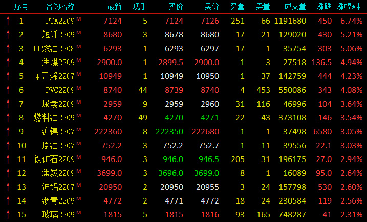 4777777澳门开奖结果查询十几,安全性执行策略_T94.172