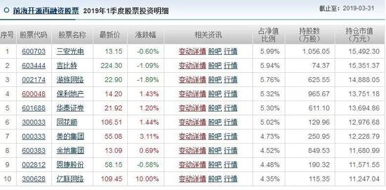 今日香港6合和彩开奖结果查询,精准实施解析_D版74.896