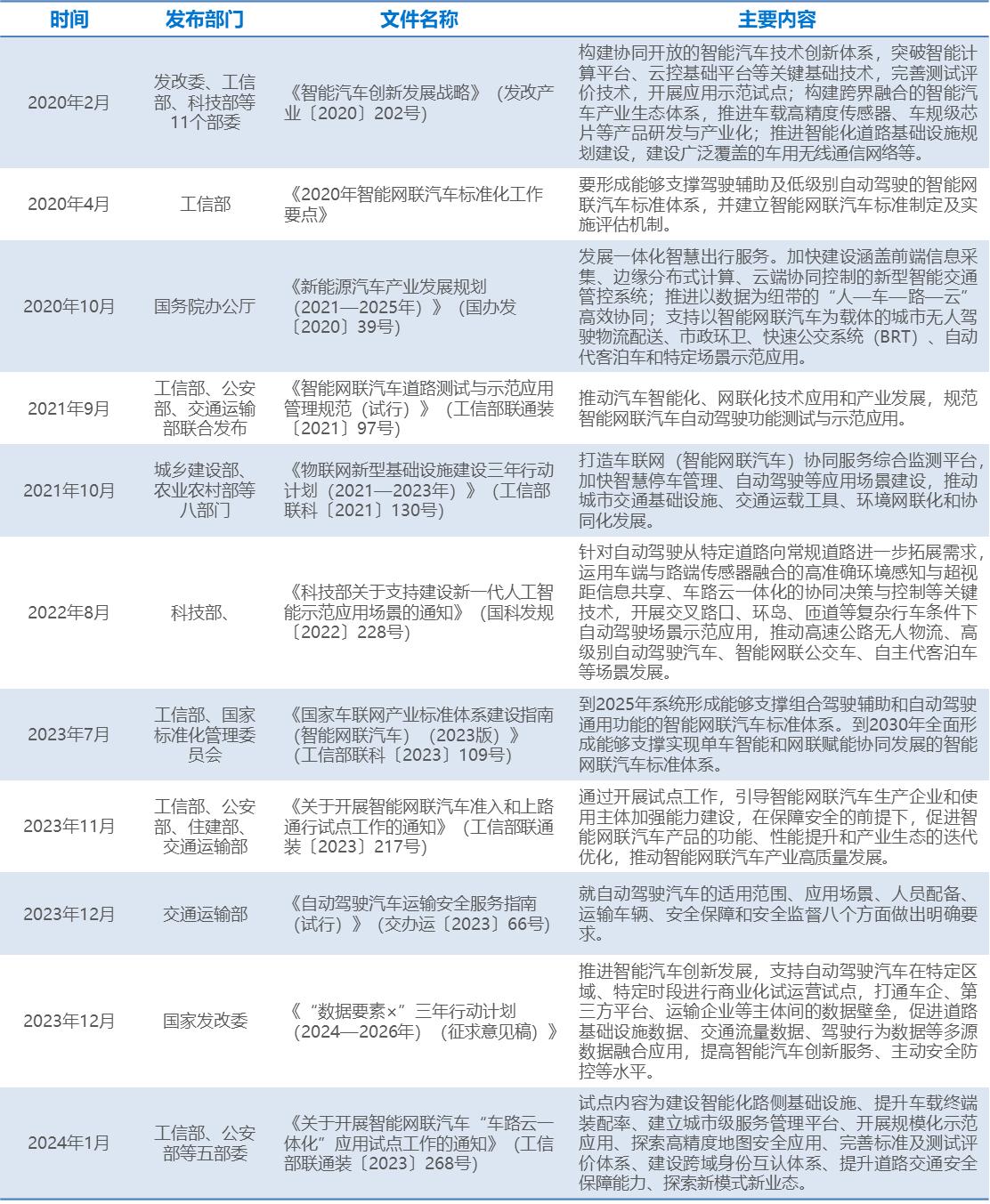 工程案例 第5页