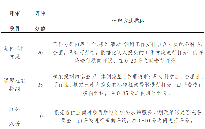 西庄子村民委员会人事任命揭晓，激发新活力塑造未来