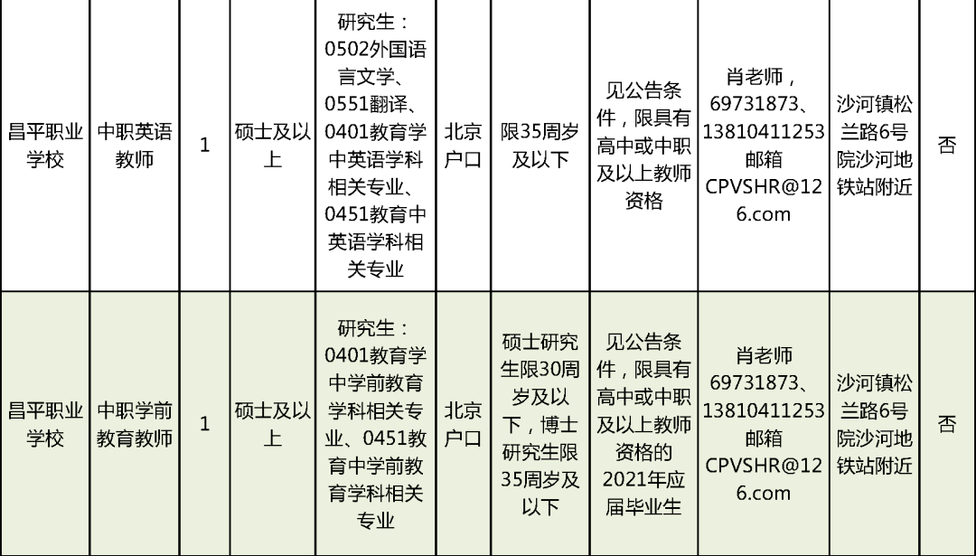 关于我们 第15页