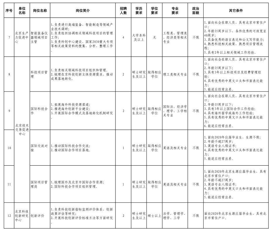 干乍村民委员会最新招聘信息全面解析