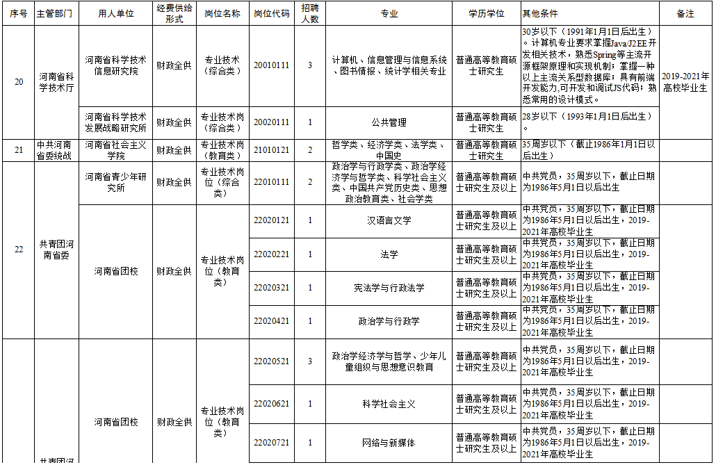 新郑市级托养福利事业单位领导最新概览