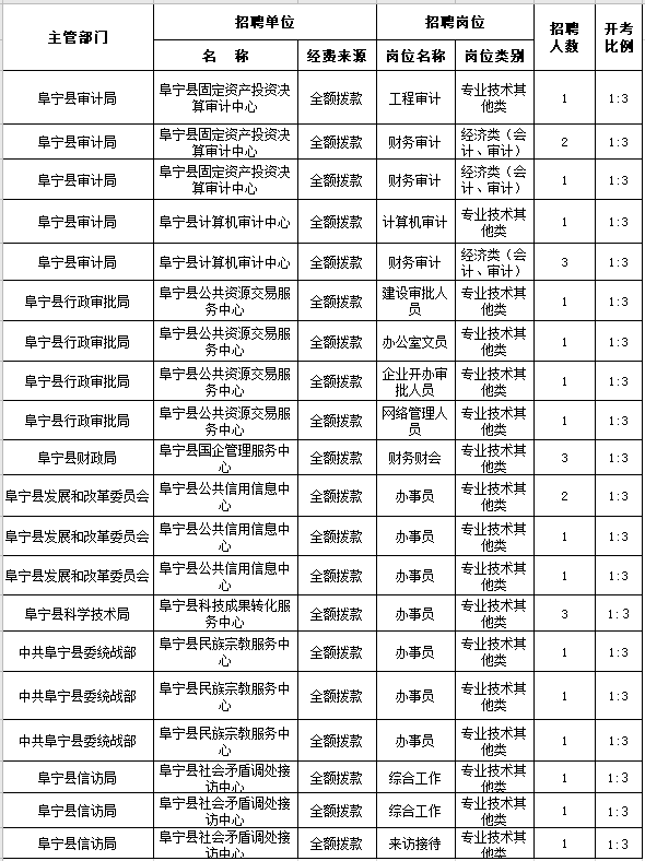 2024年12月13日 第2页