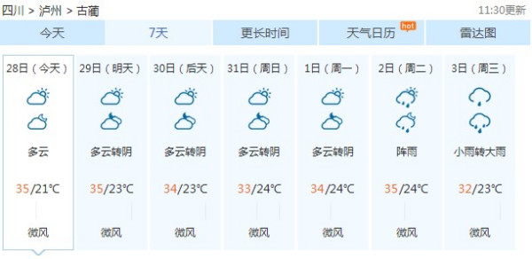 保安乡天气预报更新通知