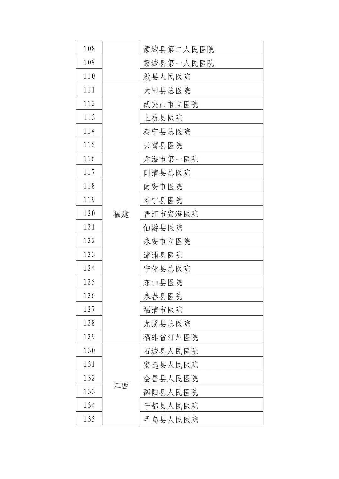 夏津县卫生健康局人事任命重塑未来医疗格局