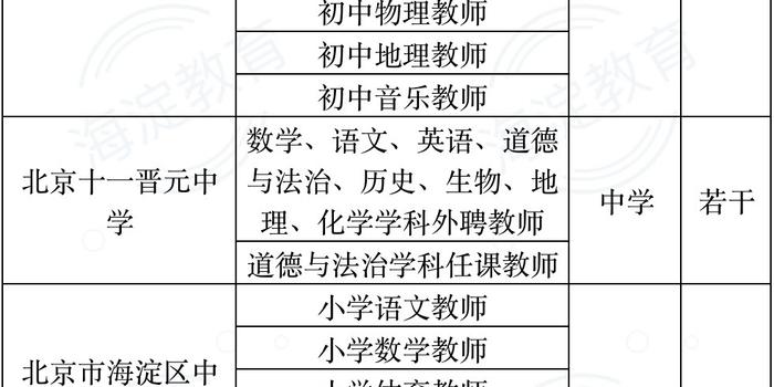 曲水县小学最新招聘信息详解与相关内容探讨