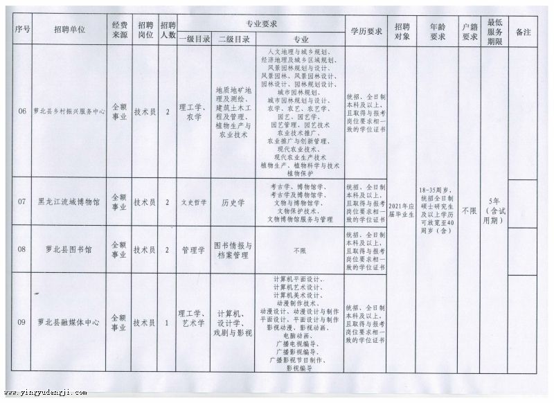 2024年12月31日 第33页