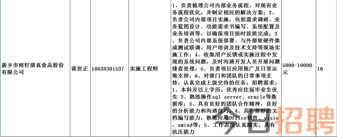 匡远镇最新招聘信息汇总