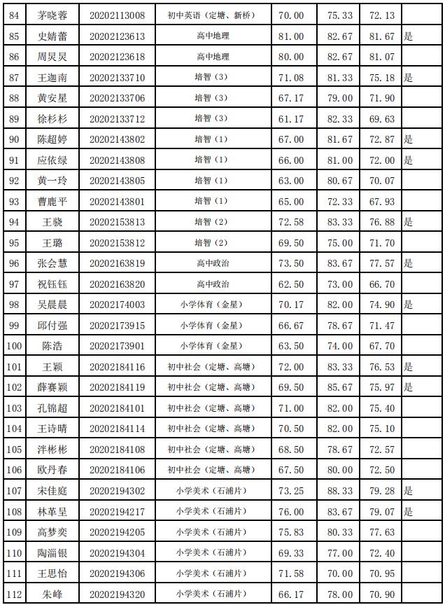 2025年1月17日 第10页