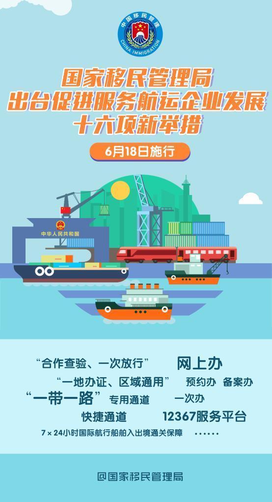 滨州市房产管理局最新发展规划概览