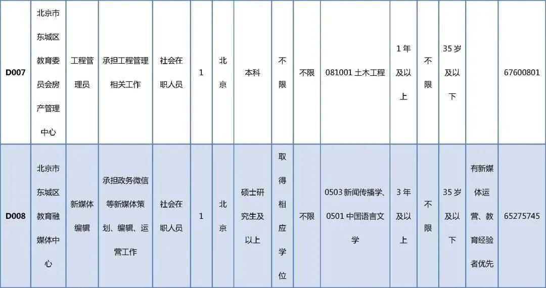 零乱べ断情殇